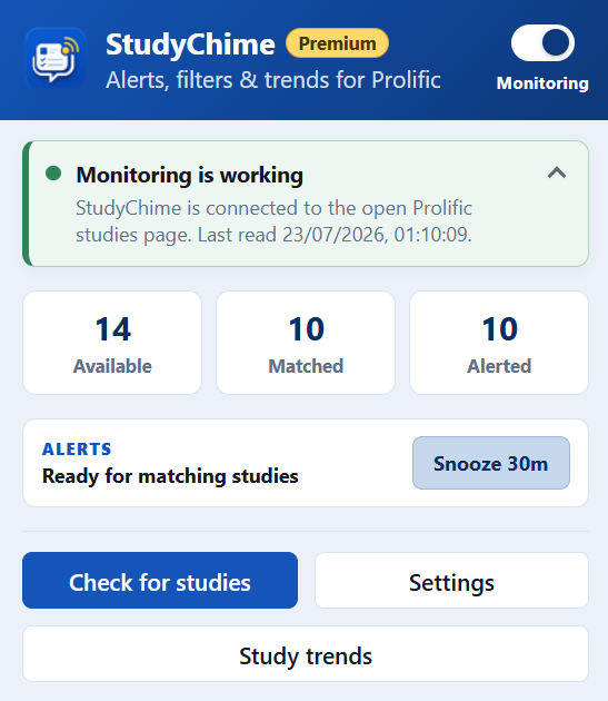 StudyChime Premium popup showing monitoring status, available, matched and alerted counts, a 30-minute snooze, manual check, Settings, and Study Trends.